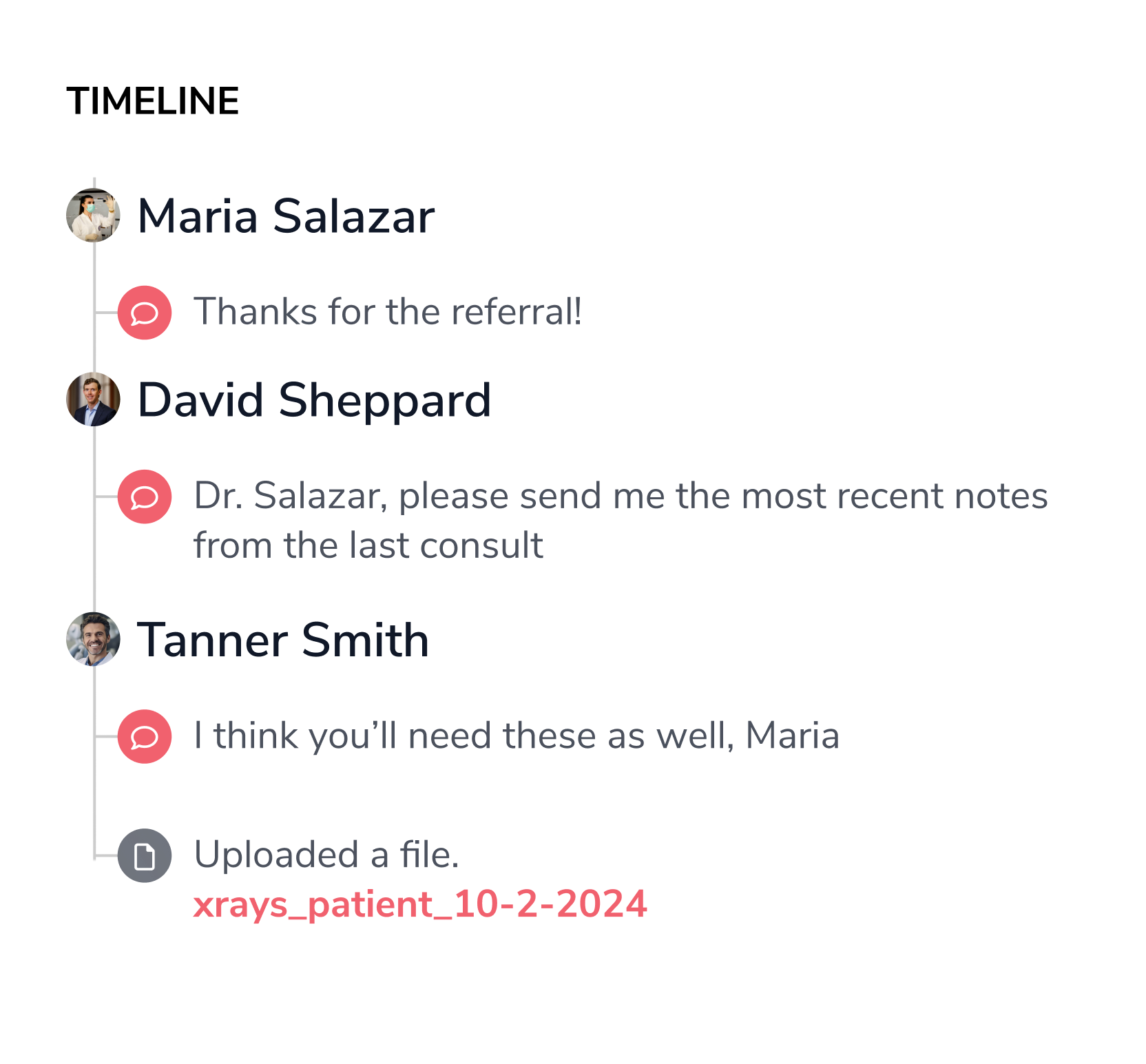 HIPAA-compliant communication timeline